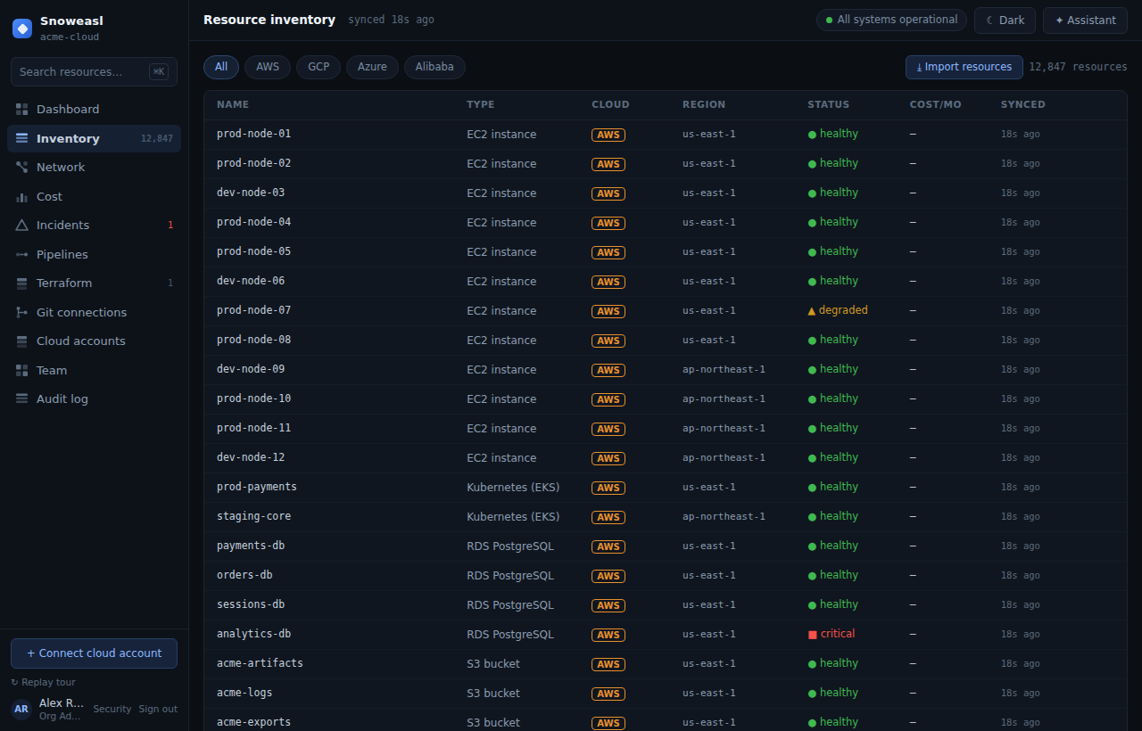 The Inventory screen listing real synced AWS resources with a last-synced marker
